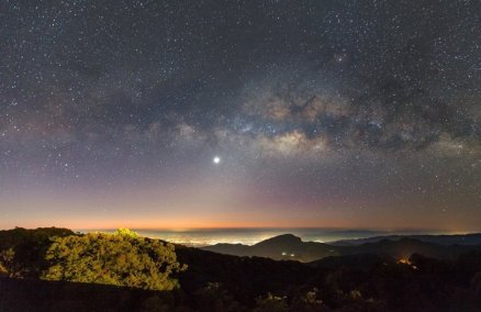 Credit: National Astronomical Research Institute of Thailand (NARIT)