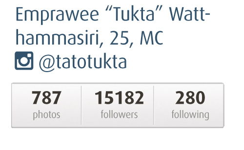 Emprawee “Tukta” Watthammasiri @tatotukta